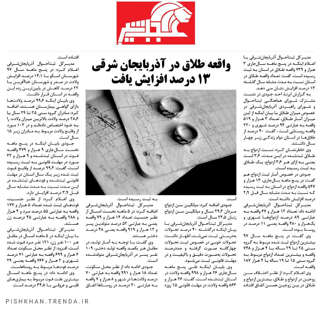 واقعه طلاق درآذربایجان شرقی 13 درصد افزایش یافت - 97/06/31